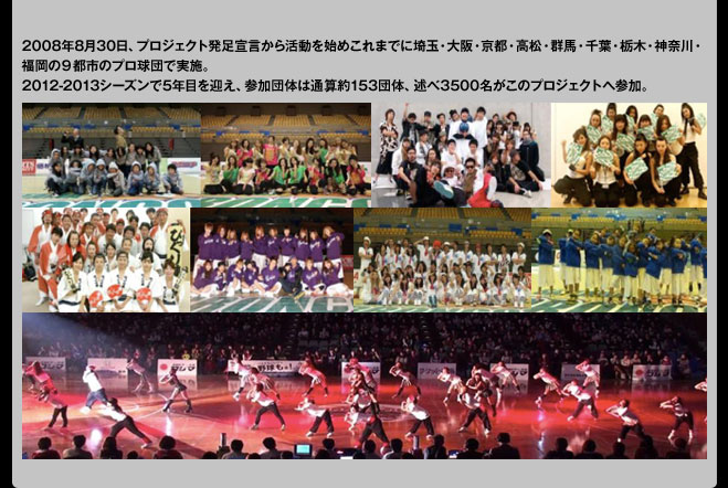 2008年8月30日、プロジェクト発足宣言から活動を始めこれまでに埼玉・大阪・京都・高松・群馬・千葉・栃木・神奈川・福岡の９都市のプロ球団で実施。2012-2013シーズンで5年目を迎え、参加団体は通算約153団体、述べ3500名がこのプロジェクトへ参加。